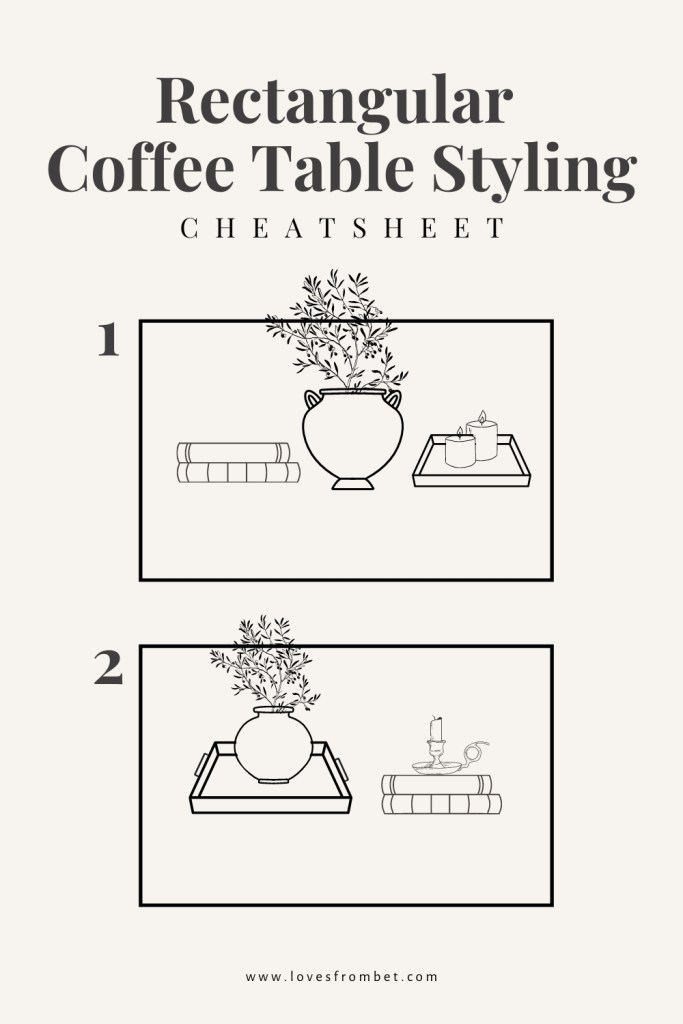 cheatsheet - how to style a coffee table rectangular - Loves from Bet