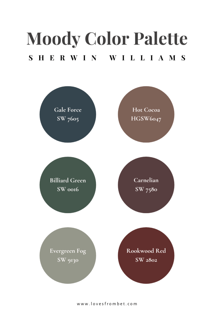 Sherwin Williams Moody Color Palette - Loves from Bet
