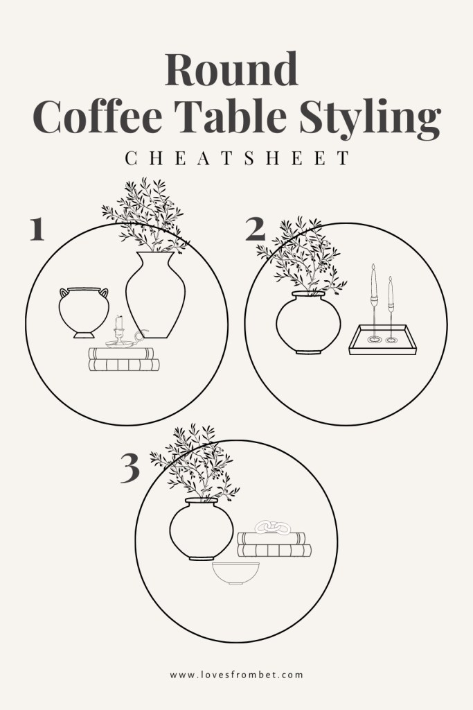 cheatsheet - how to style a coffee table round - Loves from Bet